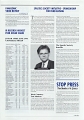 19920300 IMS ON THE LINE 3:4 